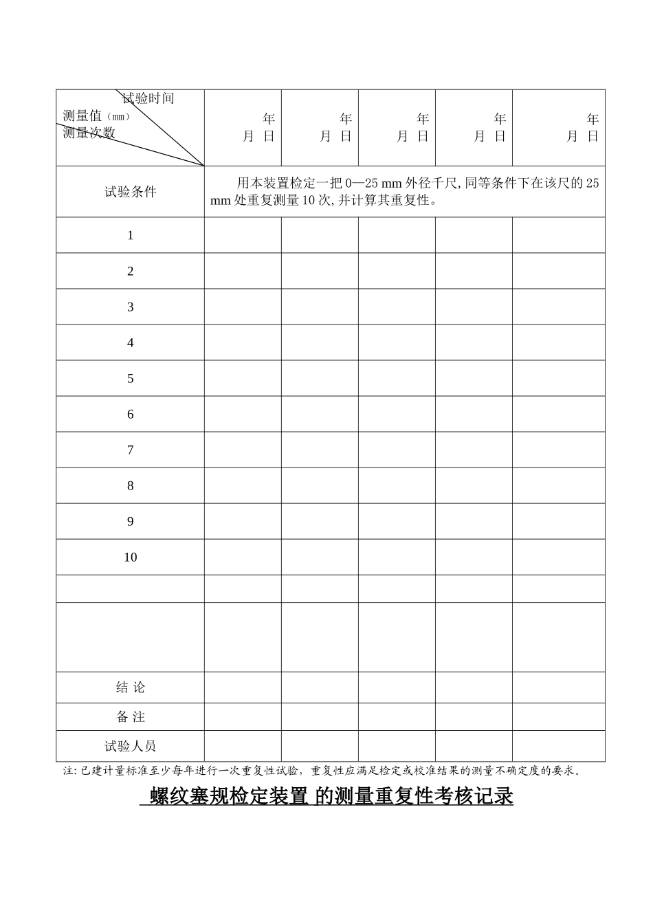 计量标准重复性考核记录_第3页