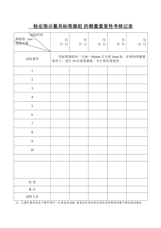 计量标准重复性考核记录