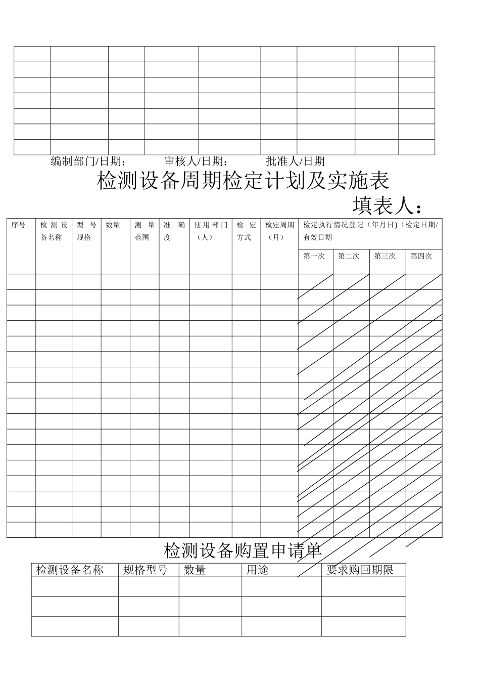 计量管理体系记录清单表格-_第3页