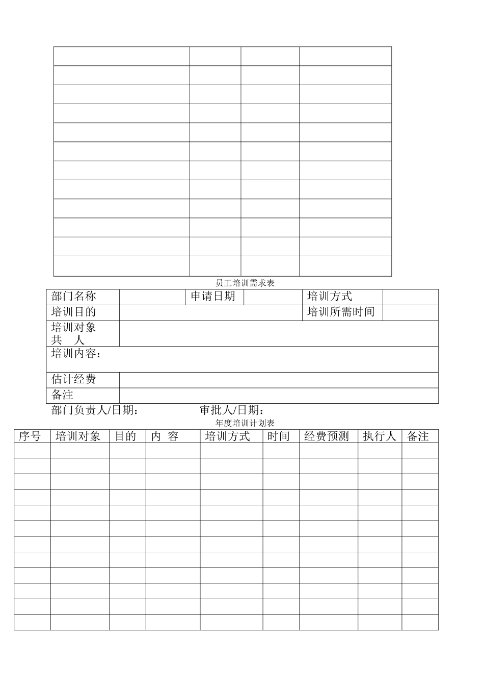 计量管理体系记录清单表格_第2页