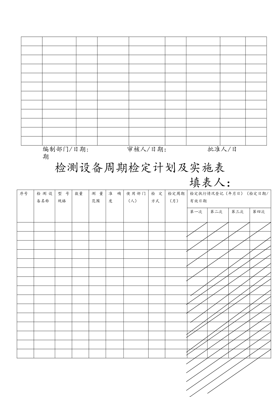 计量管理体系记录清单表格[1]_第3页