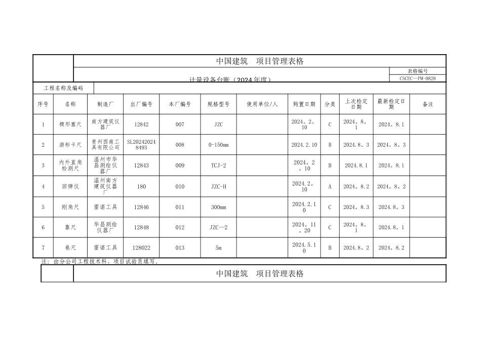 计量设备台账表_第1页