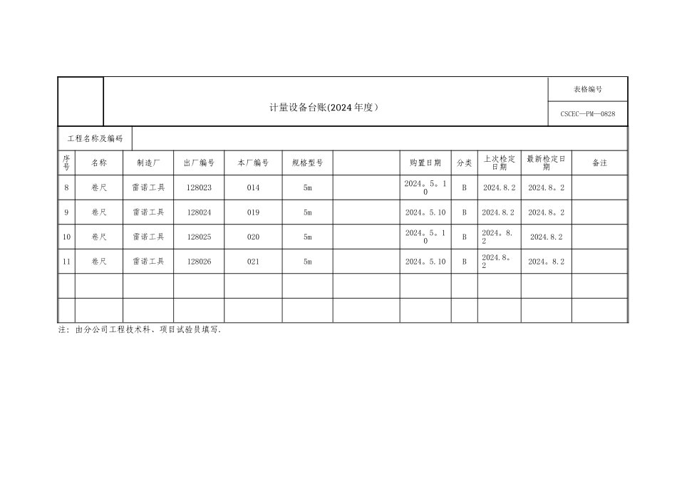 计量设备台账表_第2页
