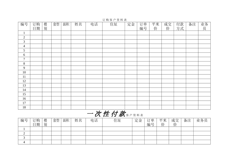 订-购-客-户-资-料-表_第1页