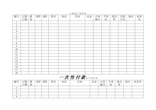 订-购-客-户-资-料-表