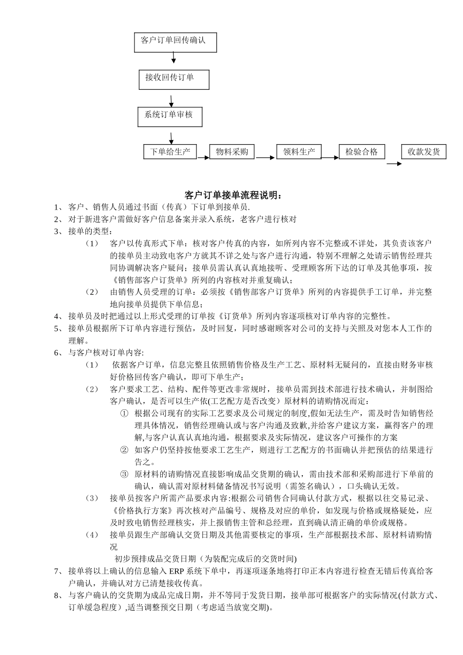 订单下单流程及工作职责_第2页