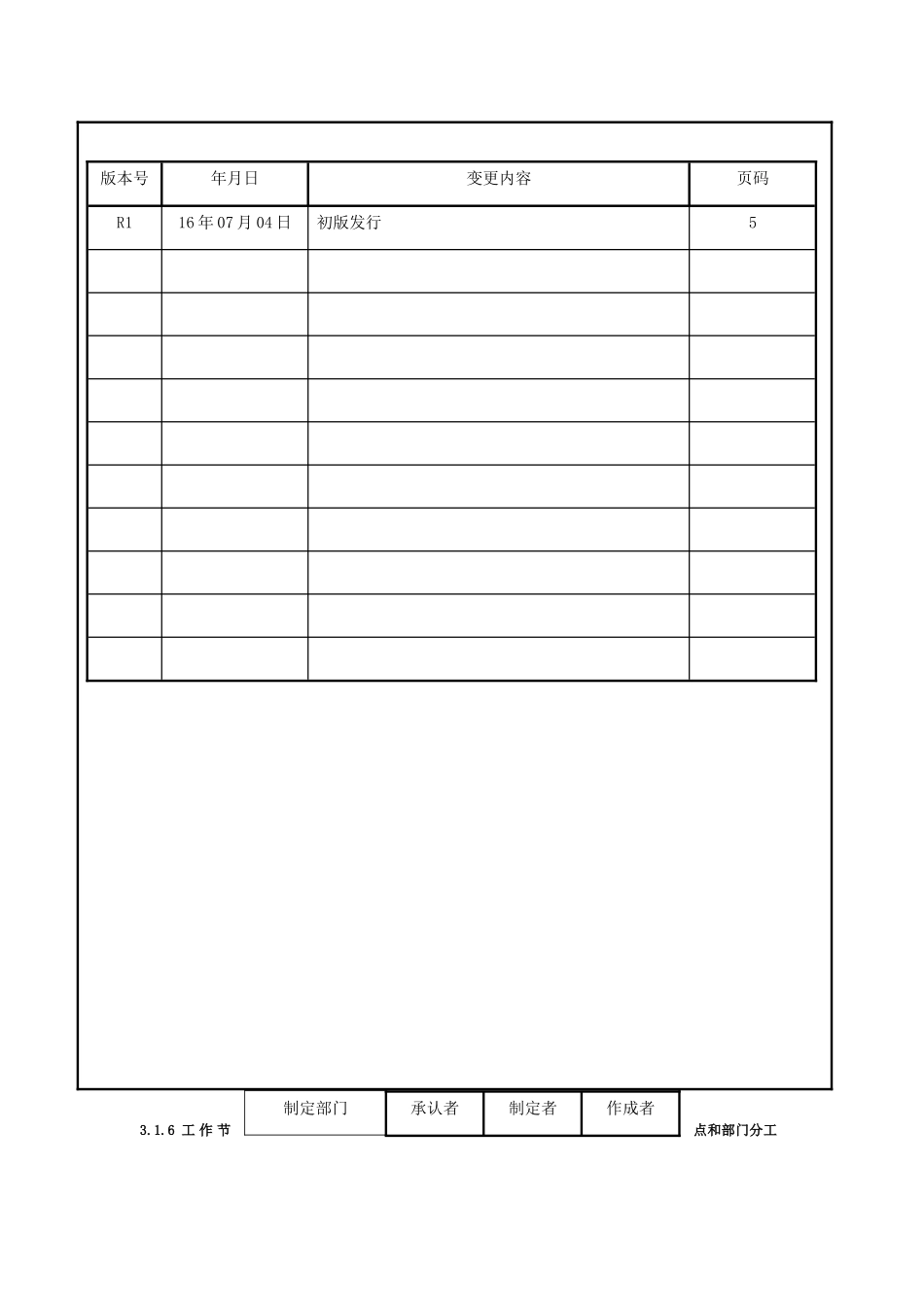 订单生产管理流程_第1页