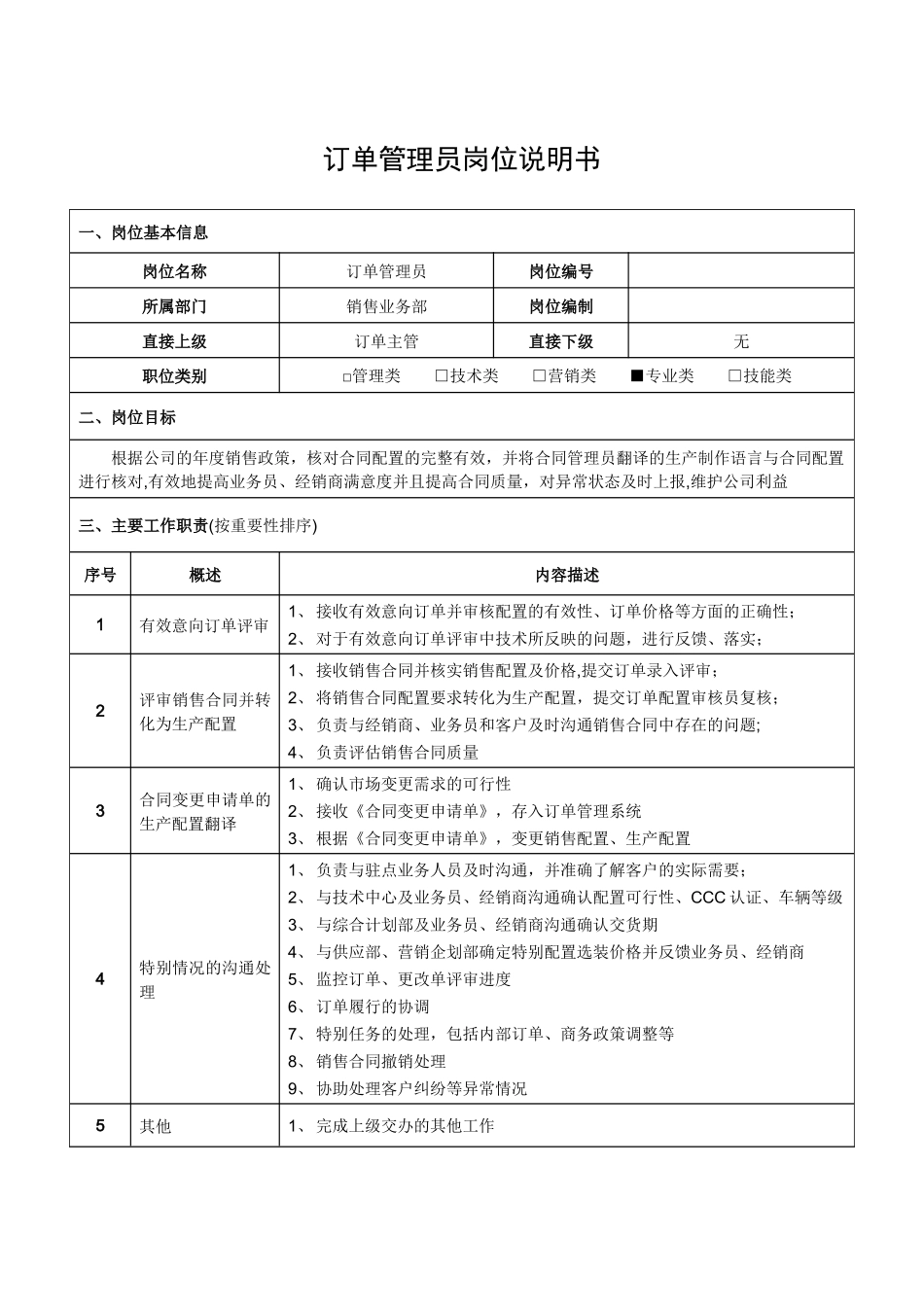 订单管理员岗位说明书-_第1页