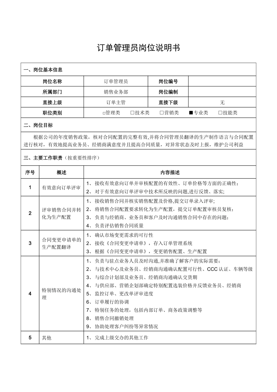 订单管理员岗位说明书_第1页