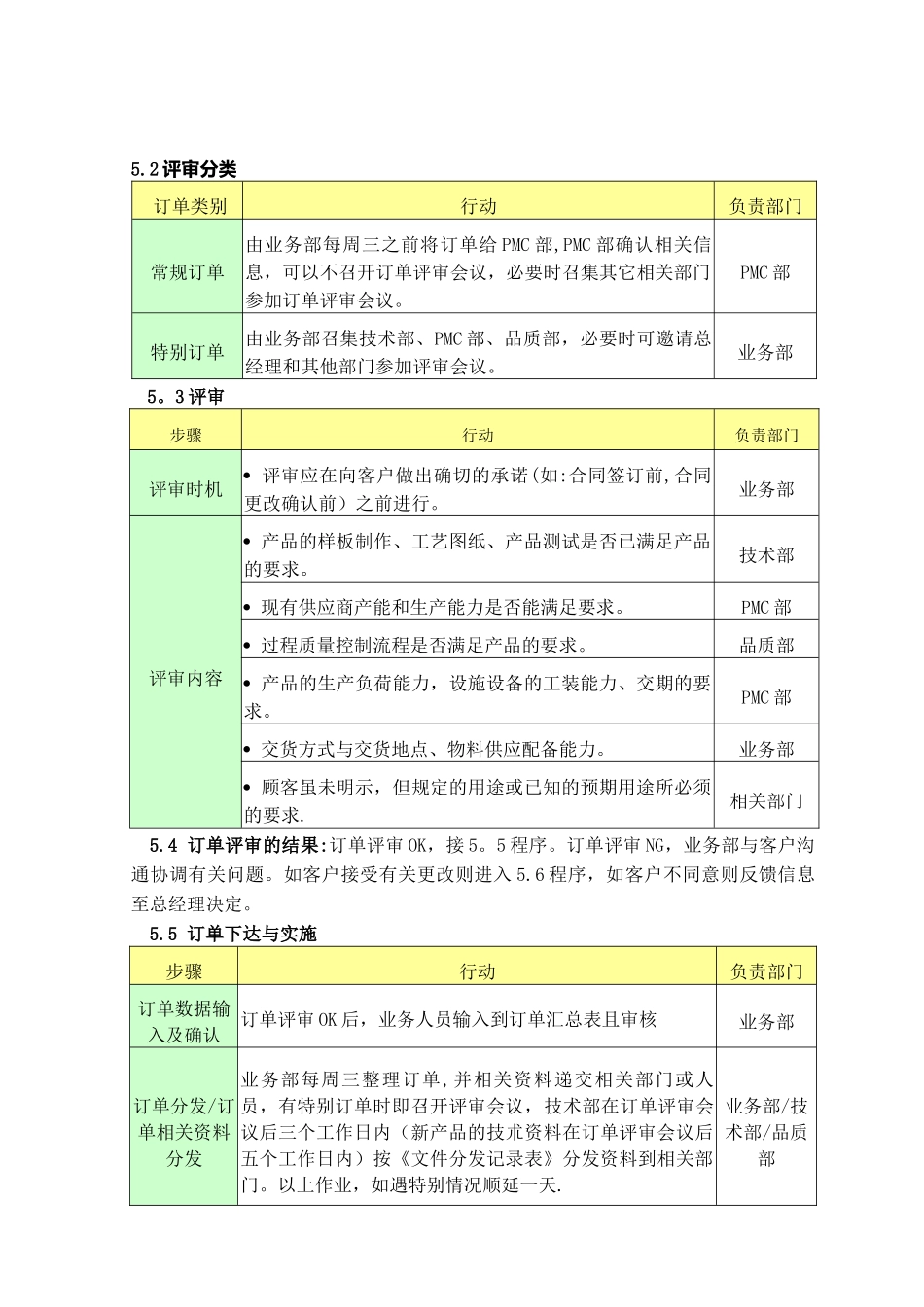 订单管理控制程序_第2页