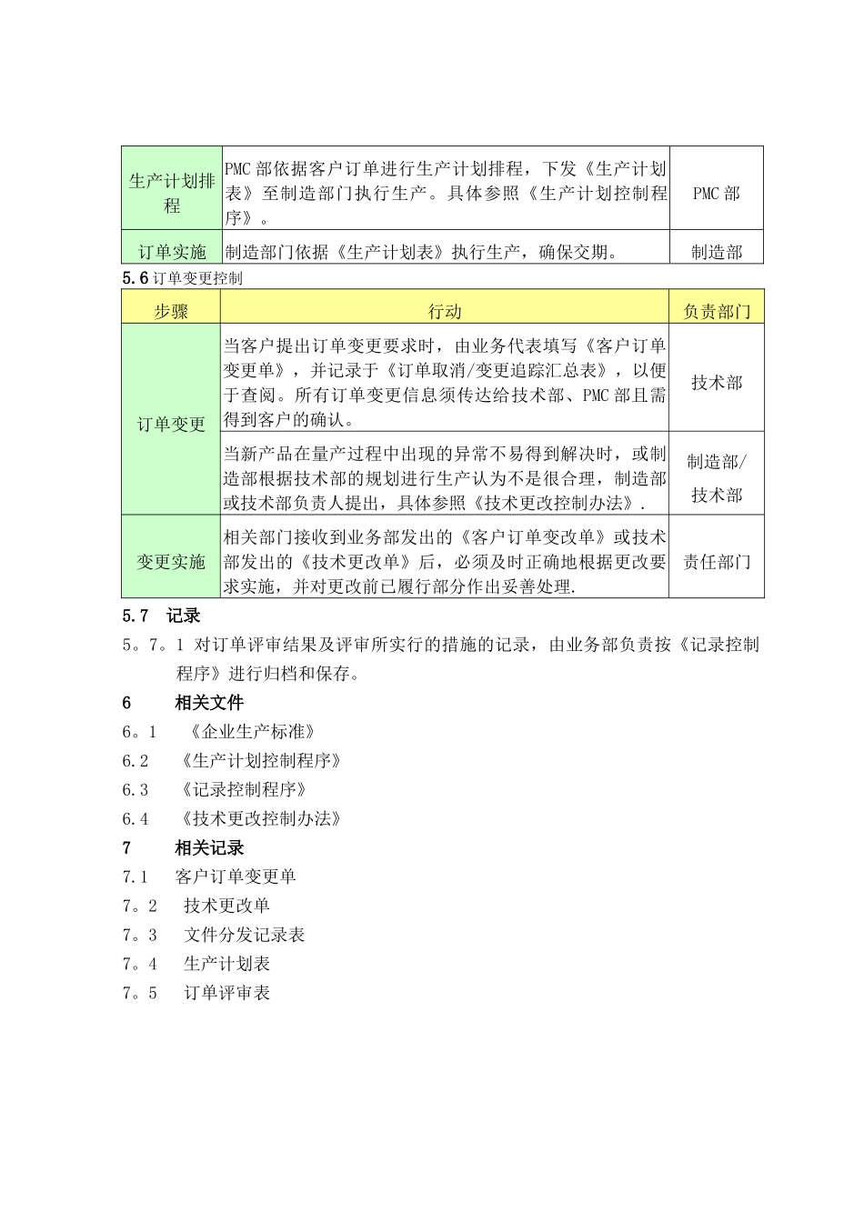 订单管理控制程序_第3页