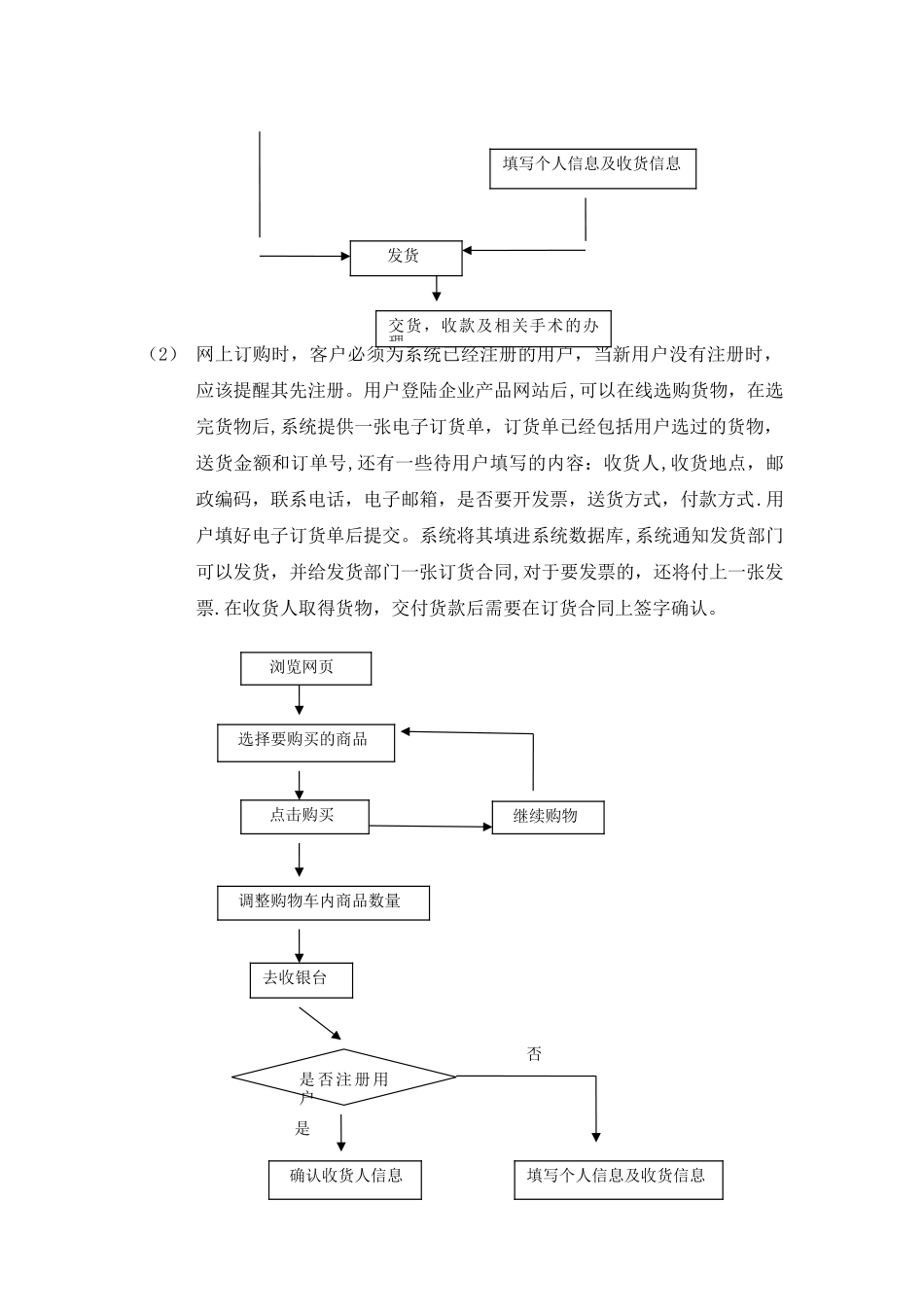 订货管理系统数据库设计_第3页
