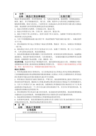 订货标准及流程