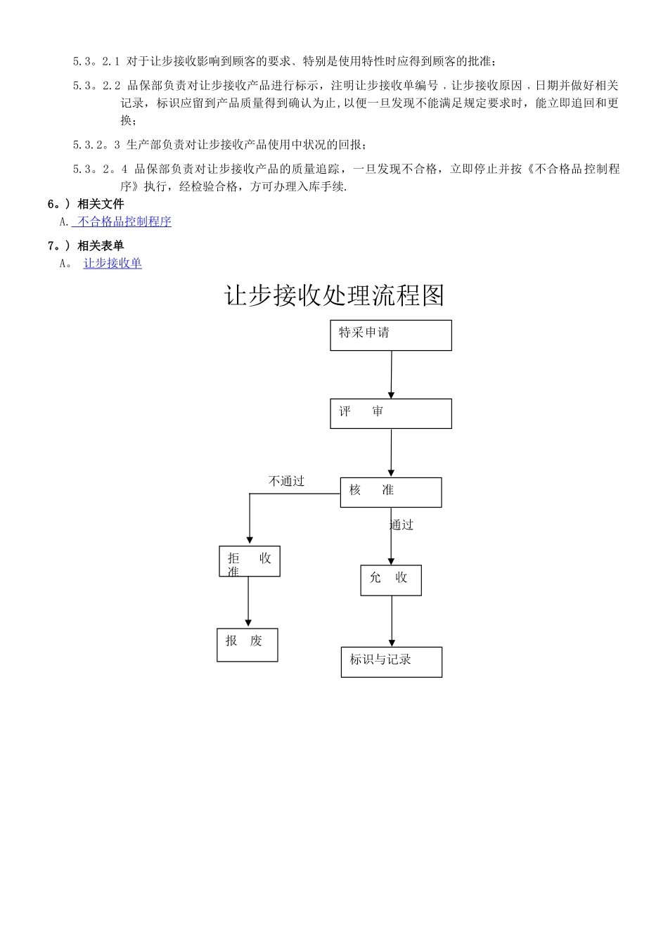 让步接收管理办法_第2页