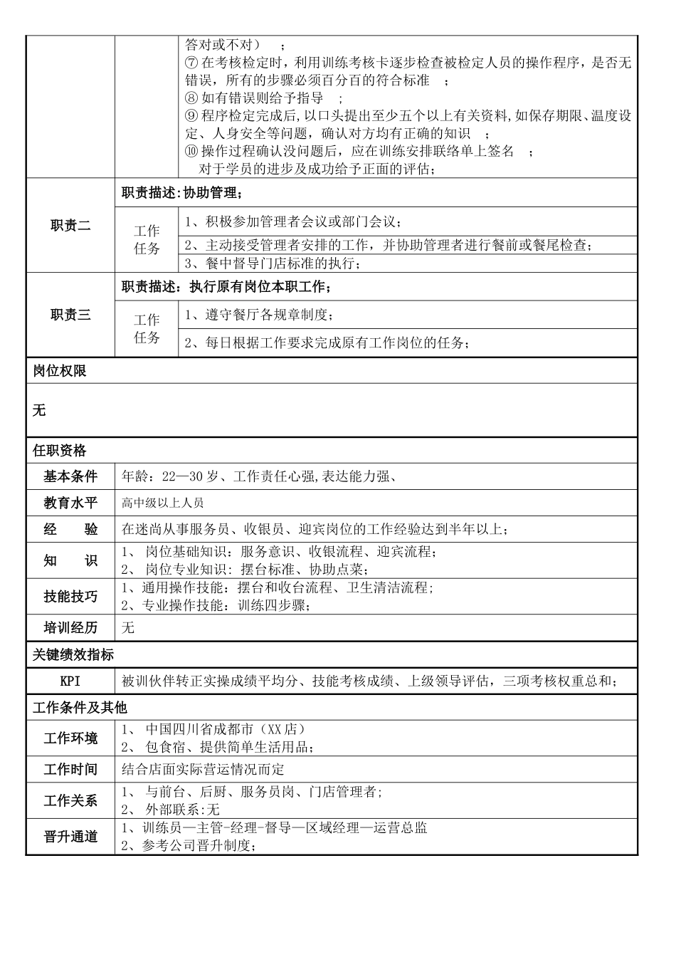 训练员岗位职责_第2页