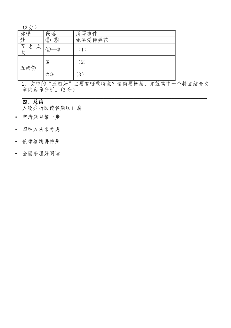 记叙类文体中的人物形象分析--教案_第3页