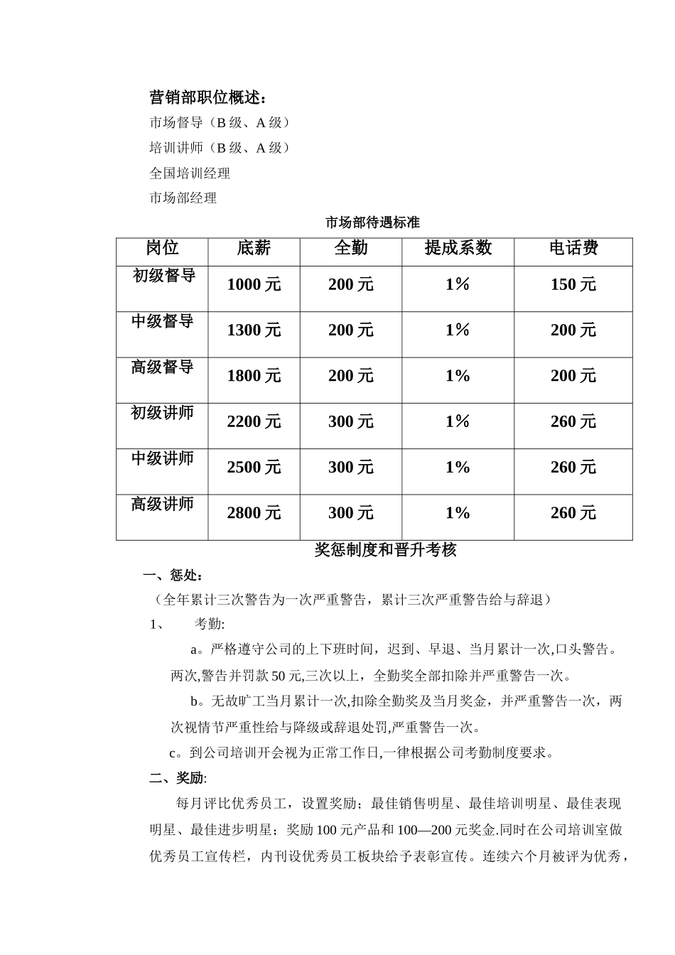 讲师和督导岗位职责_第3页
