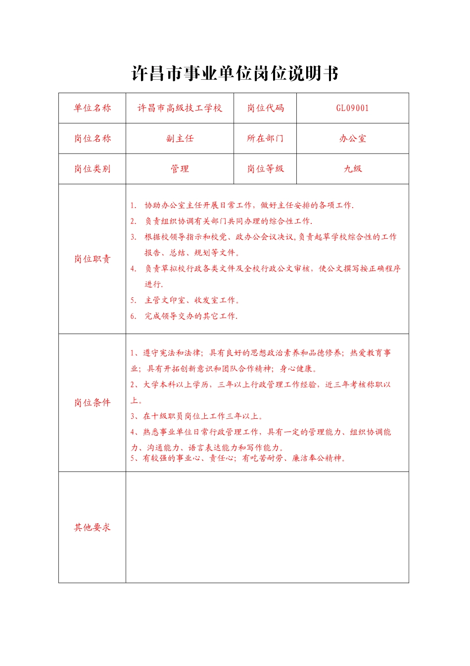 许昌市事业单位岗位说明书_第1页