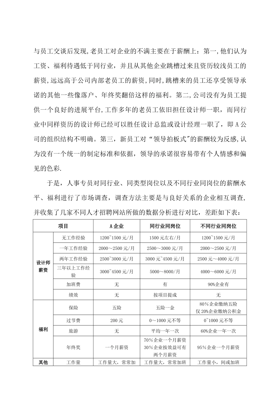 论A公司薪酬管理中的问题与对策1_第3页