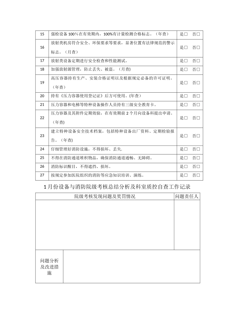 设备与消防安全质控员工作记录本_第3页