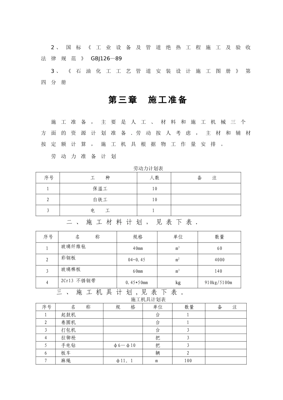 设备、管道绝热施工方案_第3页