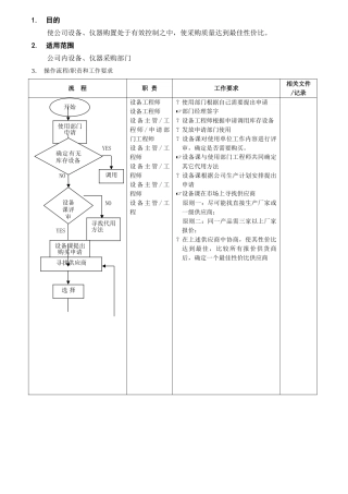 设备仪器及配件购置验收流程
