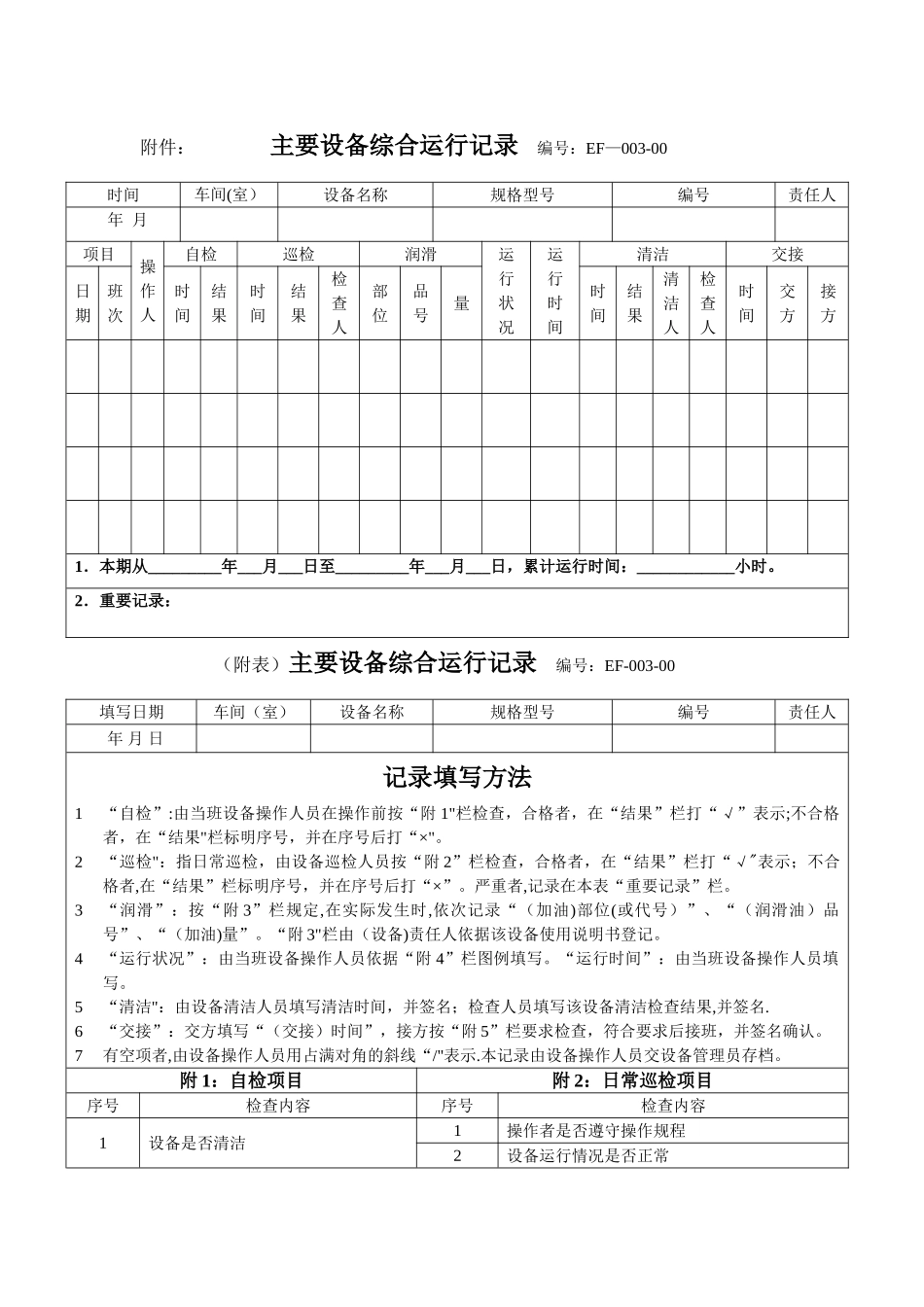 设备使用和清洁管理规程_第3页