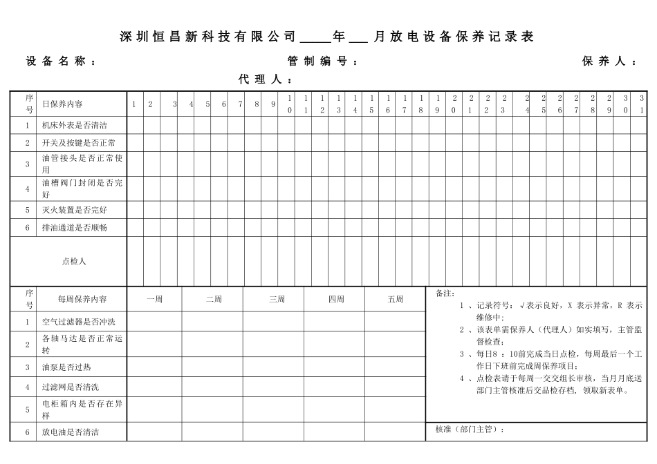 设备保养记录表_第3页