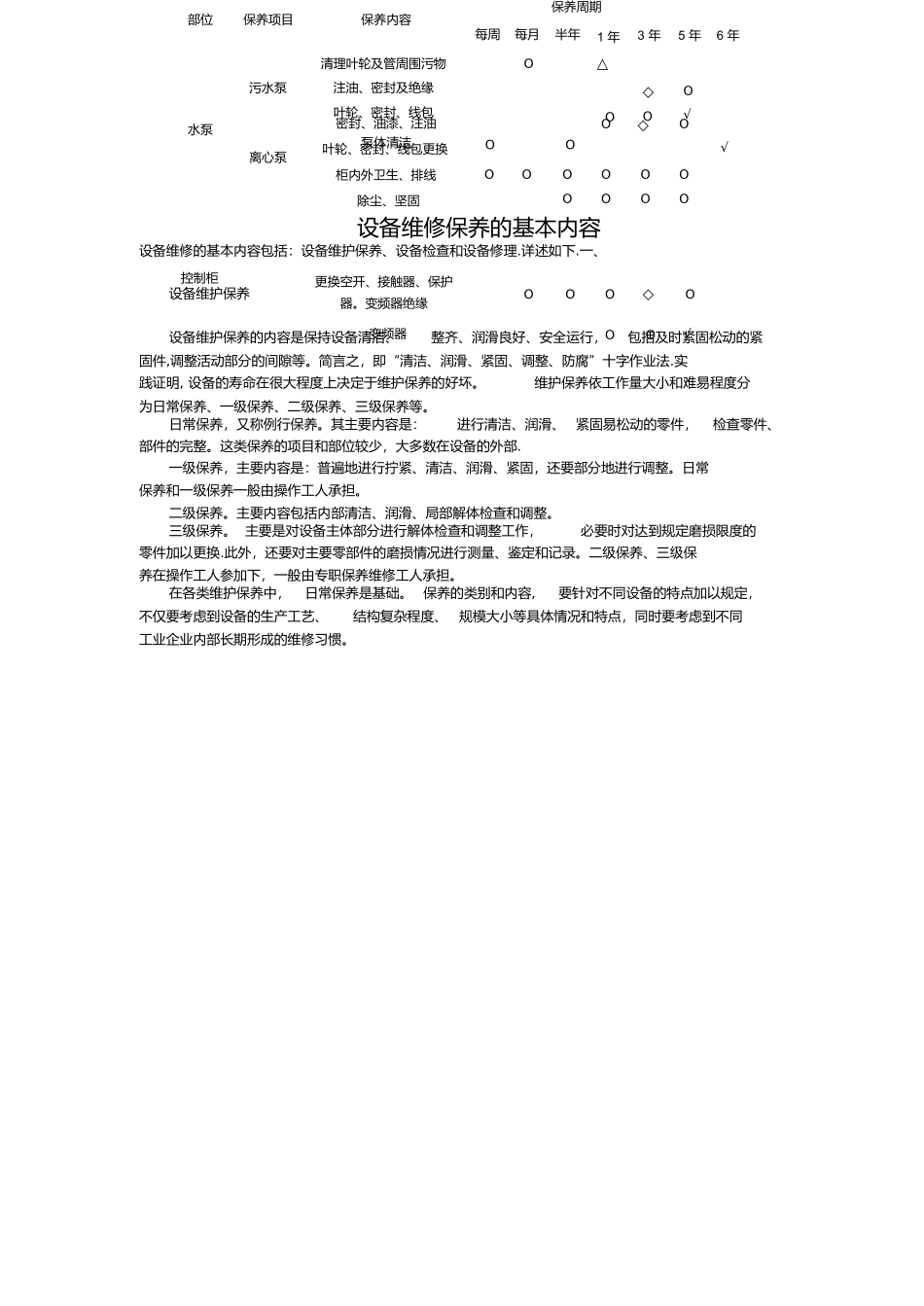 设备保养维修的基本方案_第2页