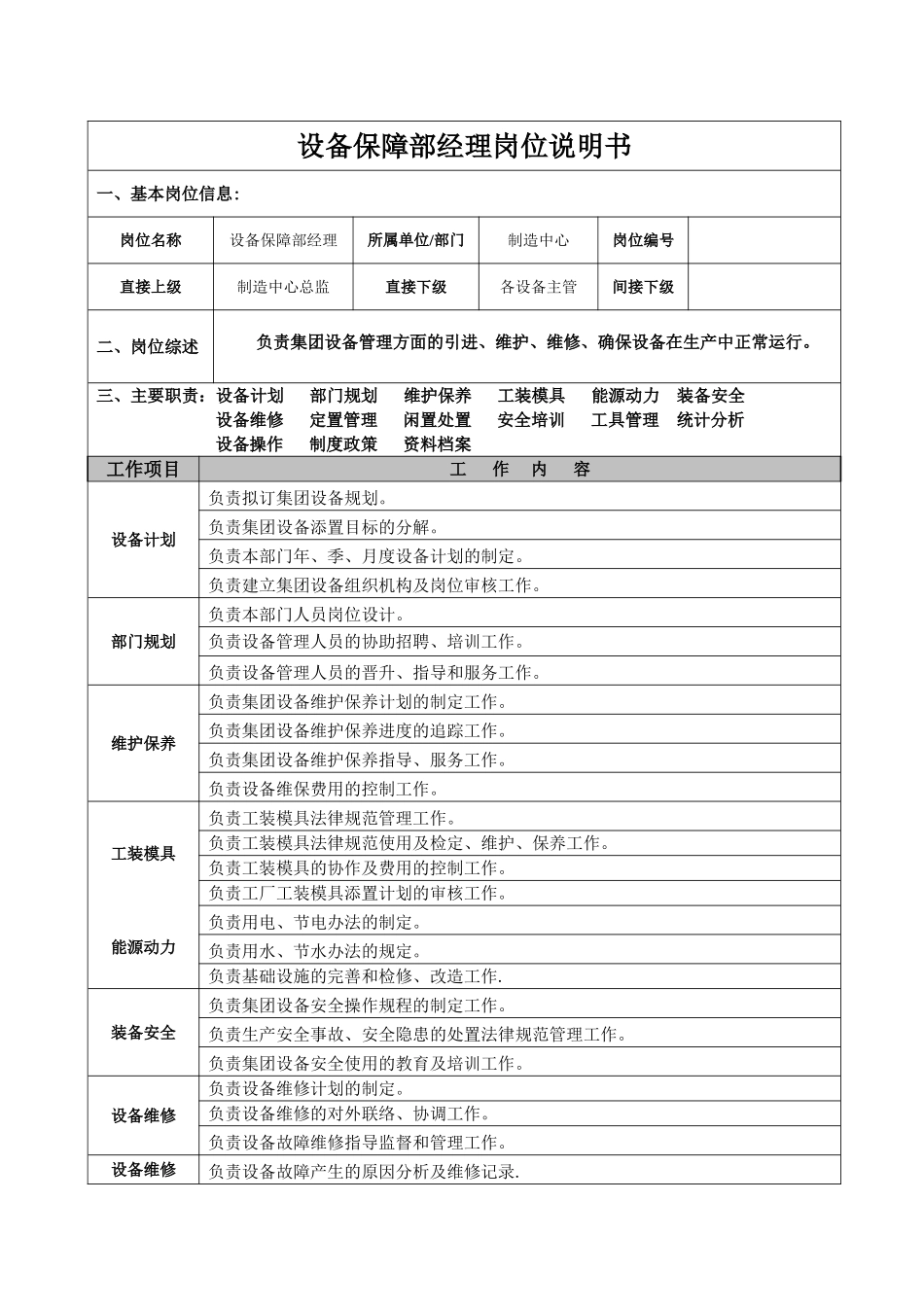设备保障部经理岗位说明书_第1页