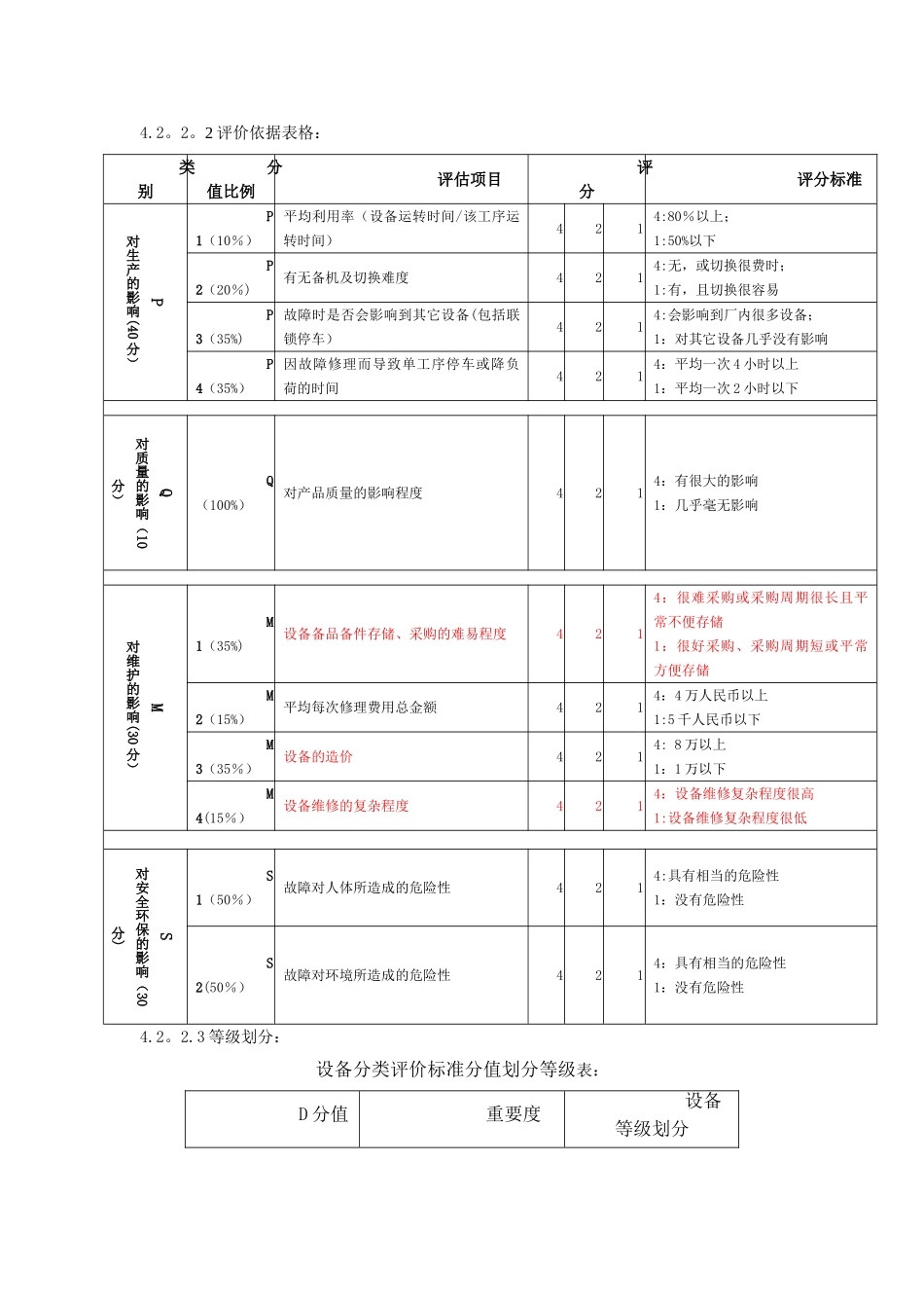 设备分类管理办法及标准_第3页