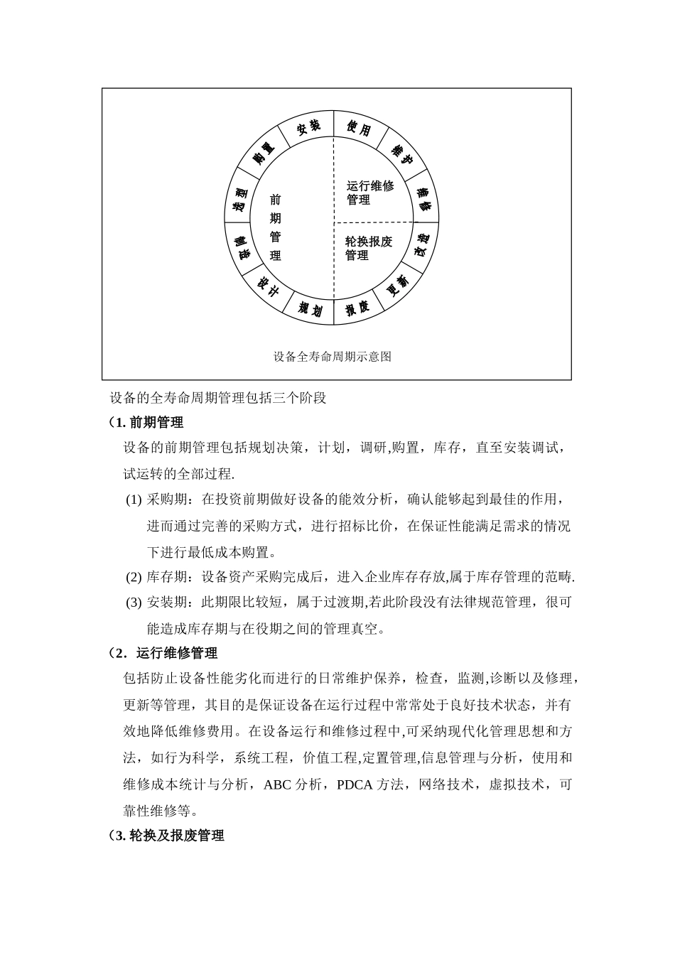 设备全寿命周期管理_第2页