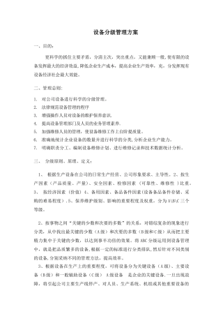 设备分级管理方案