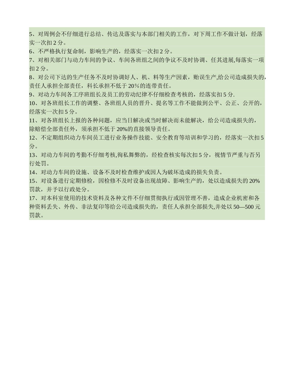 设备动力科长岗位职责_第3页