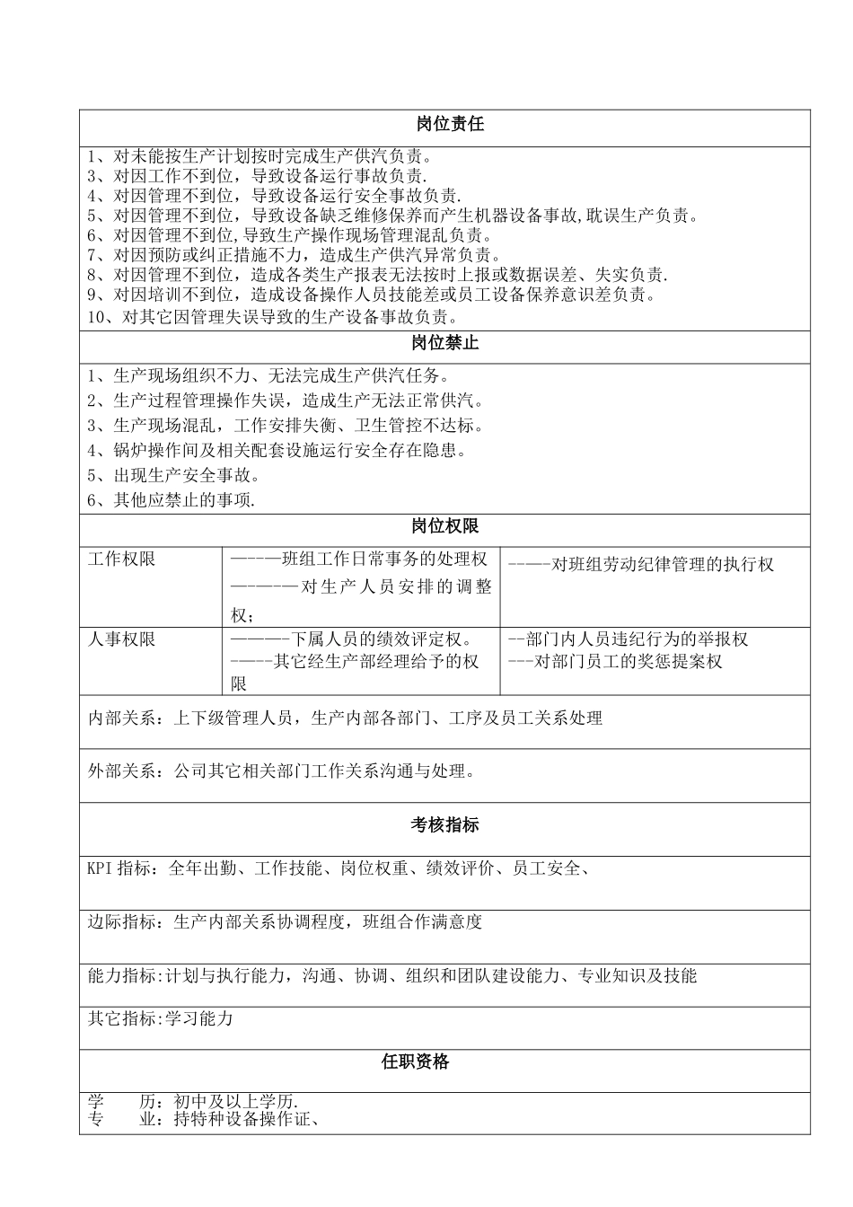 设备动力组长岗位说明书_第2页