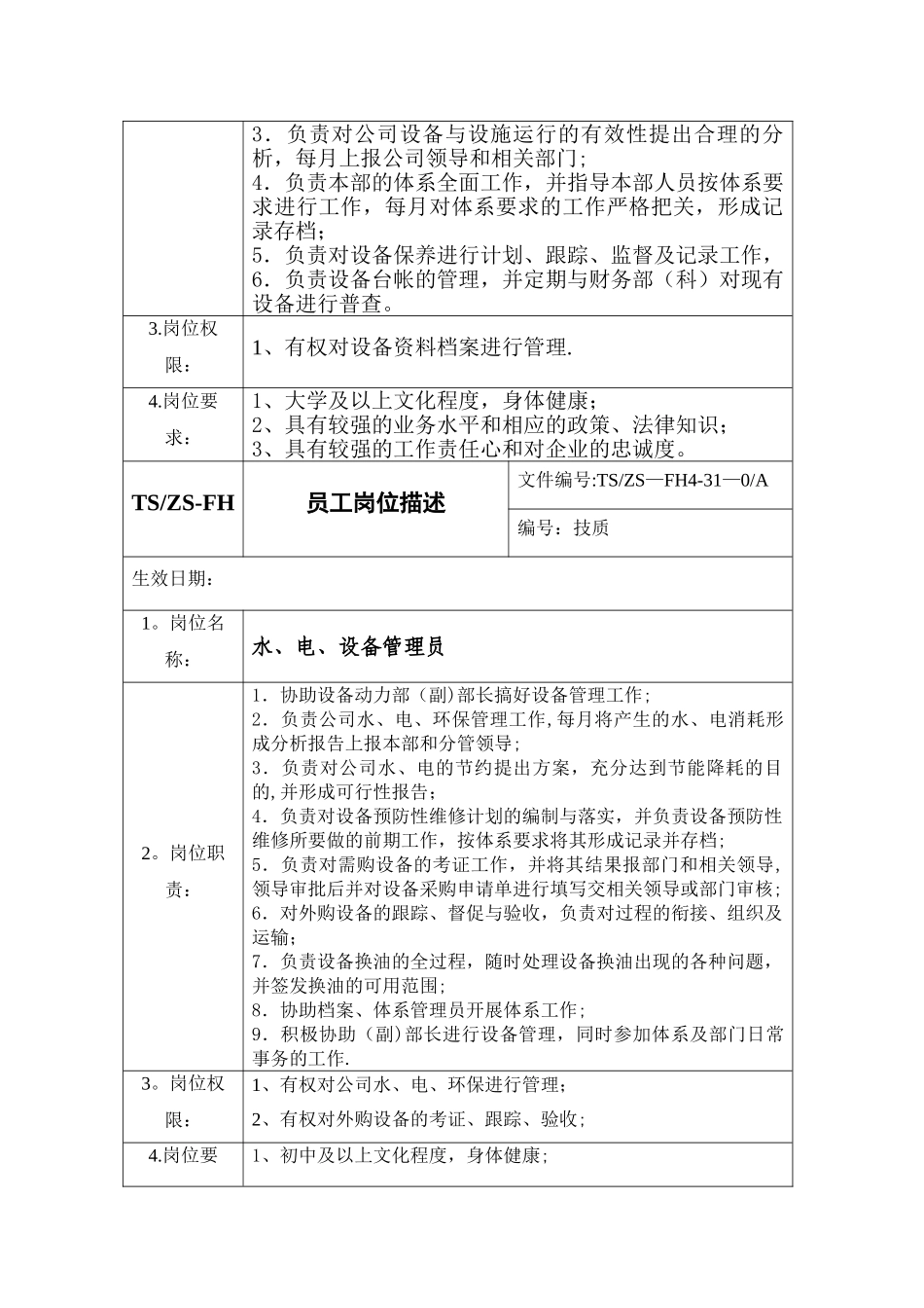 设备动力部人员岗位职责_第2页