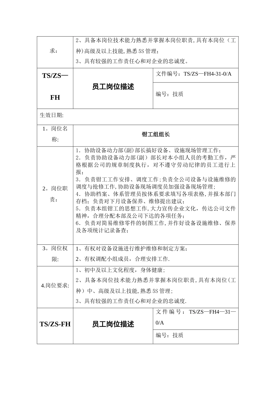 设备动力部人员岗位职责_第3页