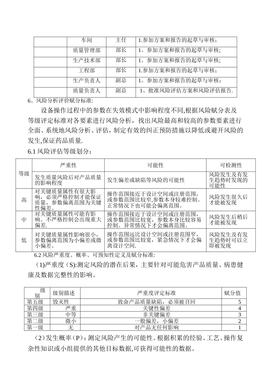 设备变更-粉碎机-风险评估方案_第3页