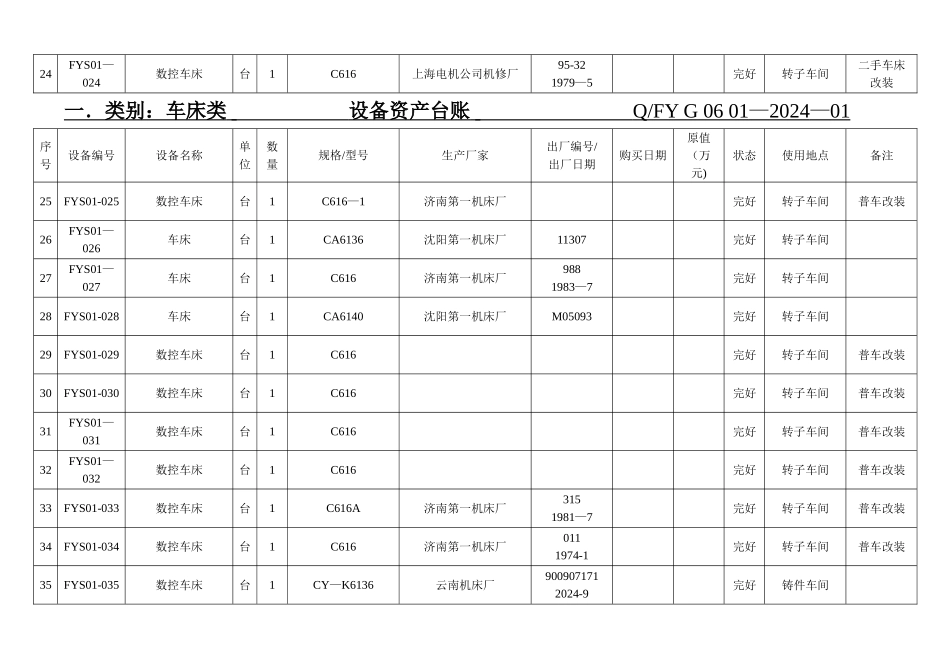 设备台账登记表表格模板_第3页