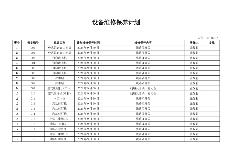 设备台账、保养计划、保养记录、维修记录_第2页