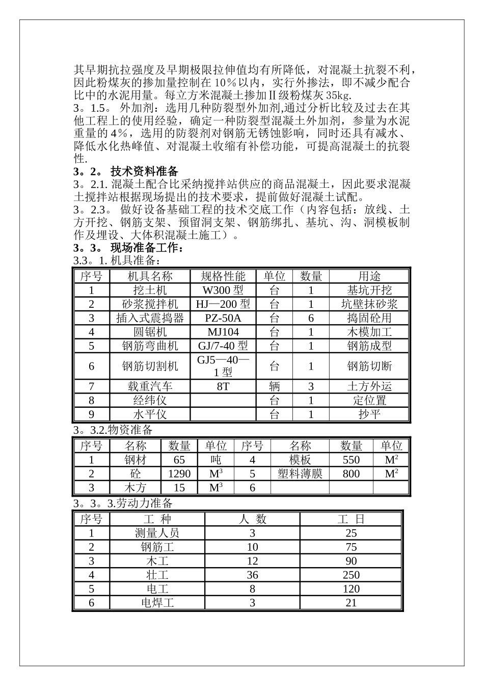 设备基础施工方案(好)_第3页