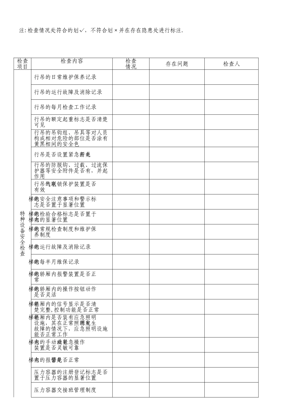 设备安全检查表_第2页