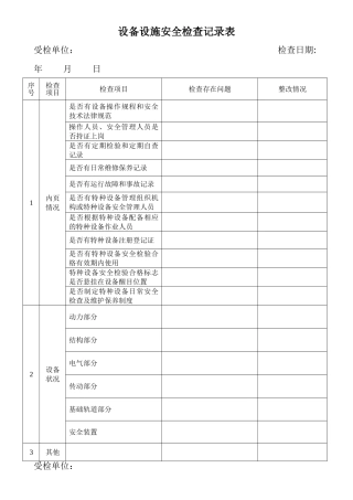 设备安全检查记录表