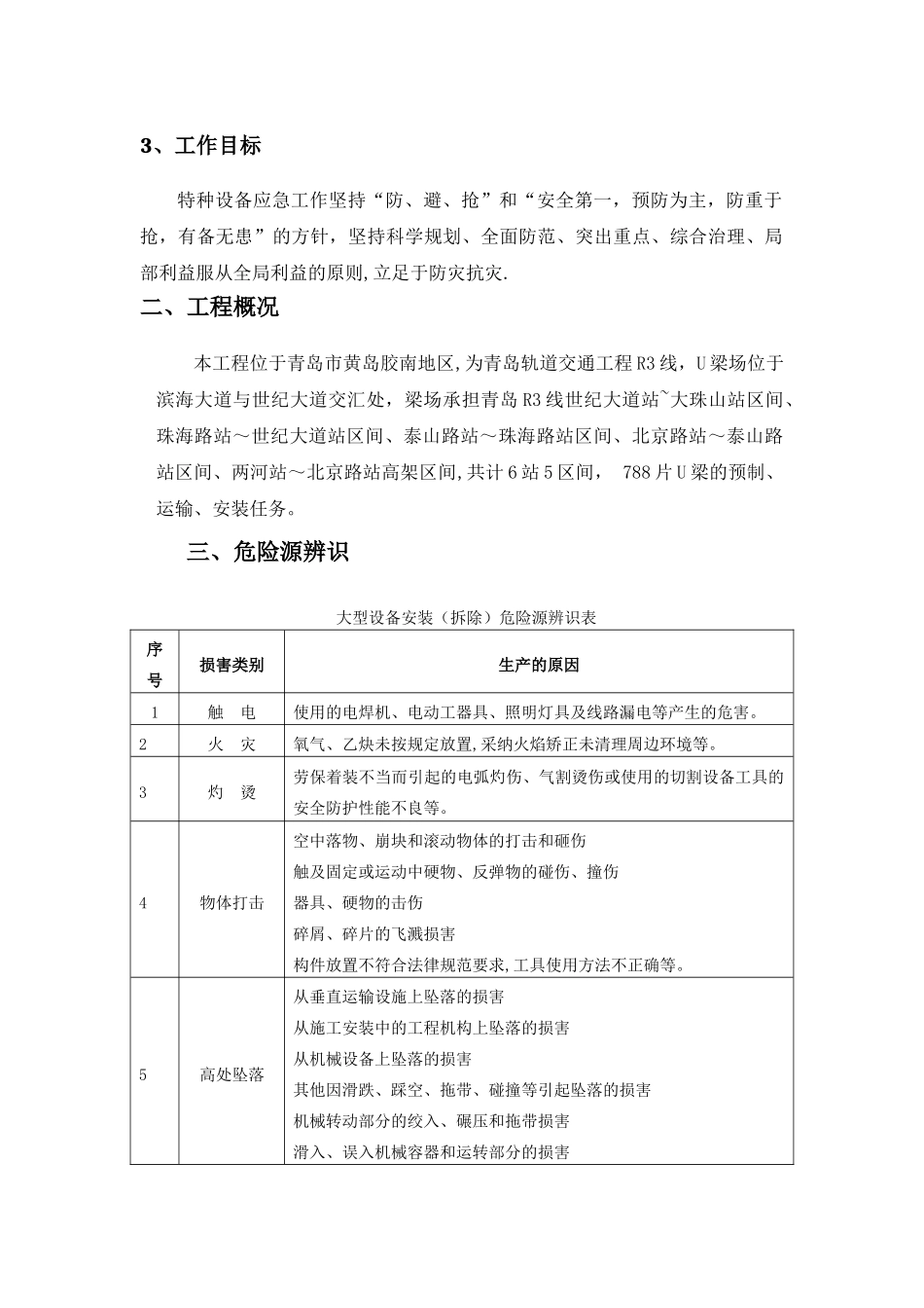 设备安装应急救援预案_第2页