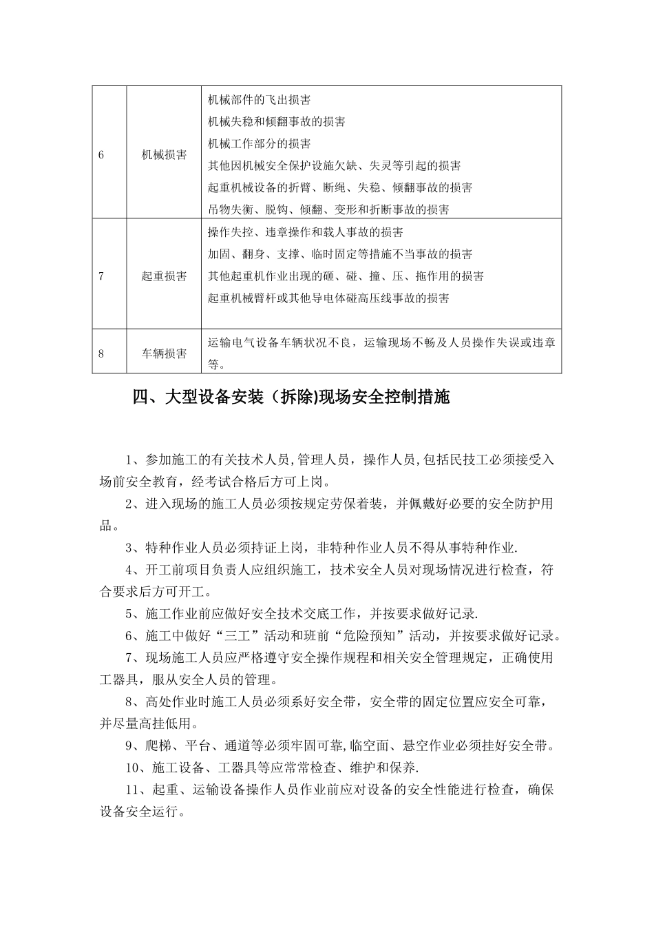 设备安装应急救援预案_第3页