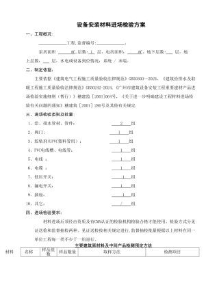 设备安装材料检测专项方案