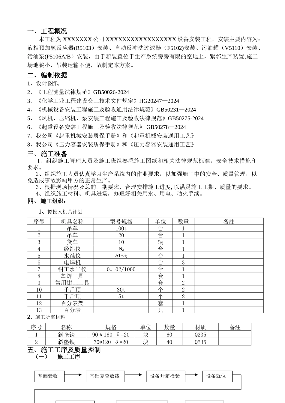 设备安装施工方案_第2页