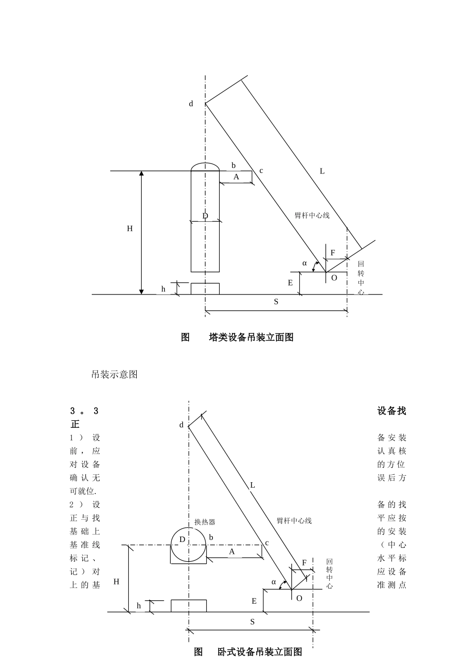 设备安装施工方案45123_第3页