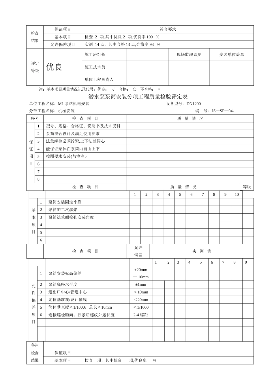设备安装质量评定表_第3页