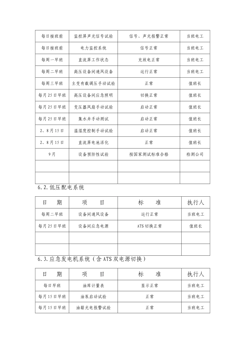 设备定期切换制度_第3页